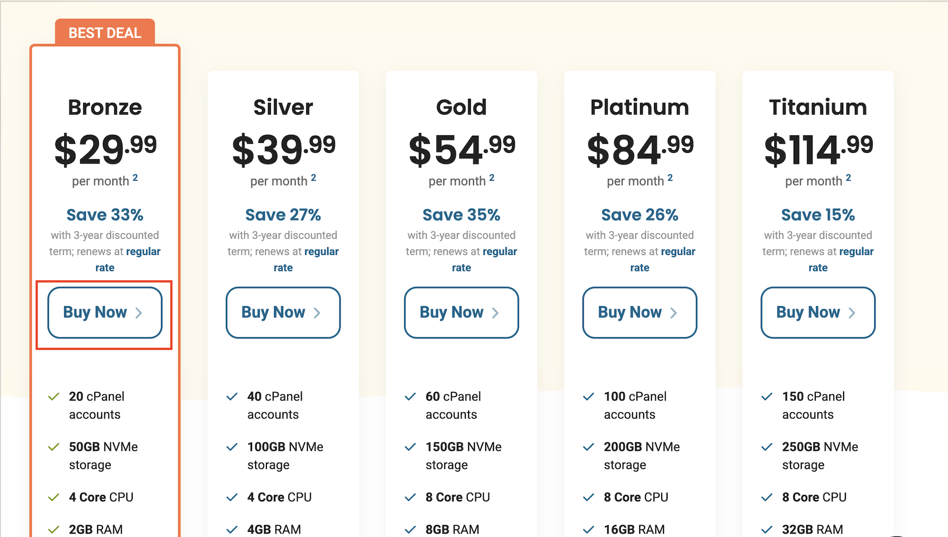 HostPapa reseller hosting plans and Bronze plan selection