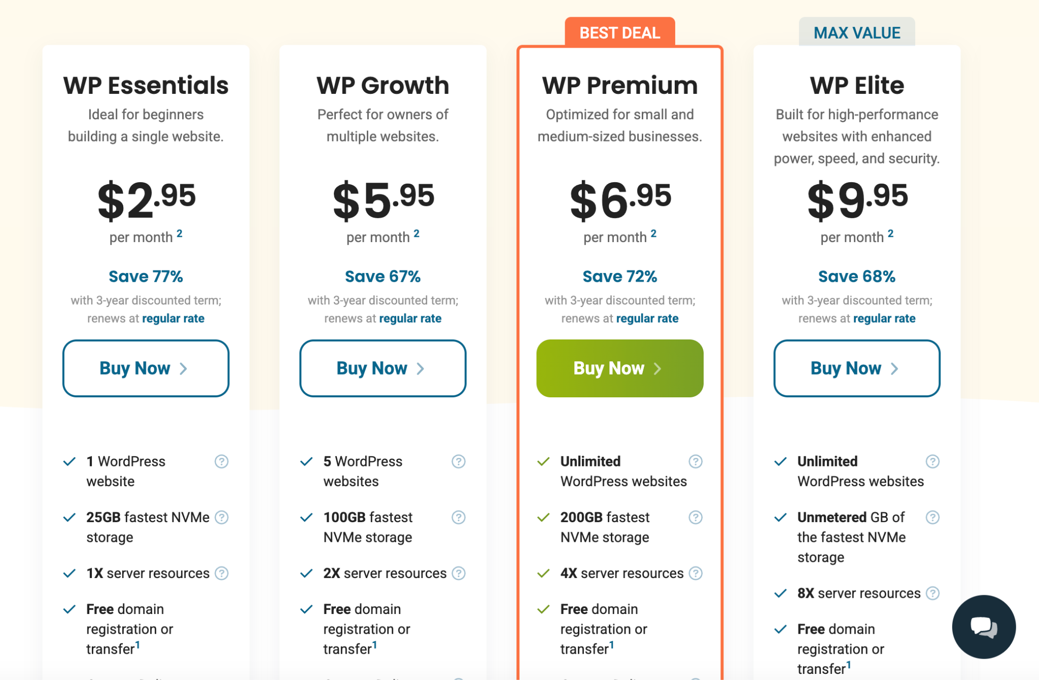 HostPapa WordPress hosting plan selection page