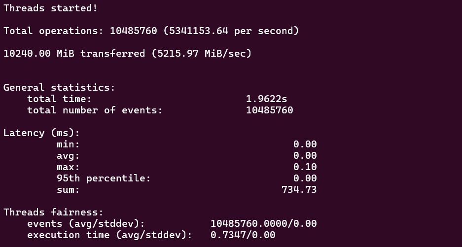screenshot of IONOS Memory Speed test