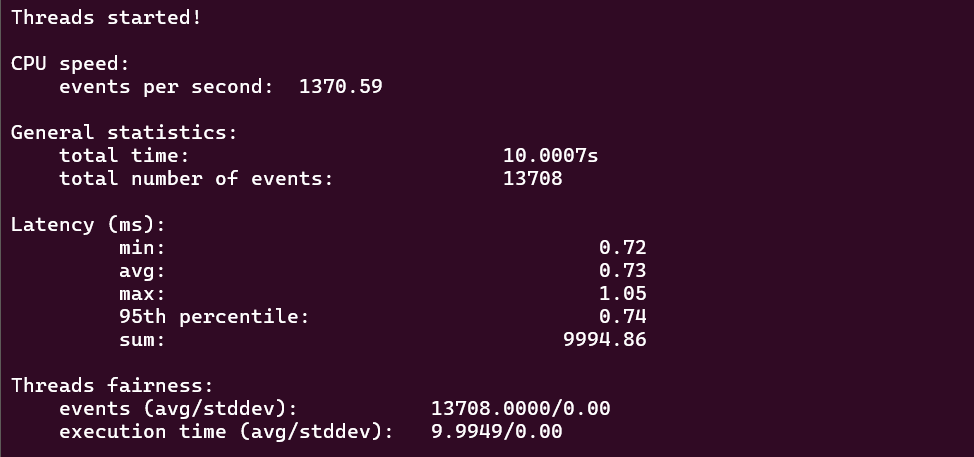 screenshot of VPS Linux XL plan CPU Performance test