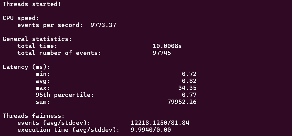 screenshot of VPS Linux XL plan CPU Performance test