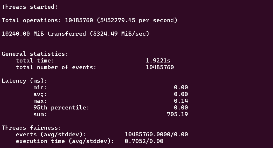 screenshot of VPS Linux XL plan Memory Speed test