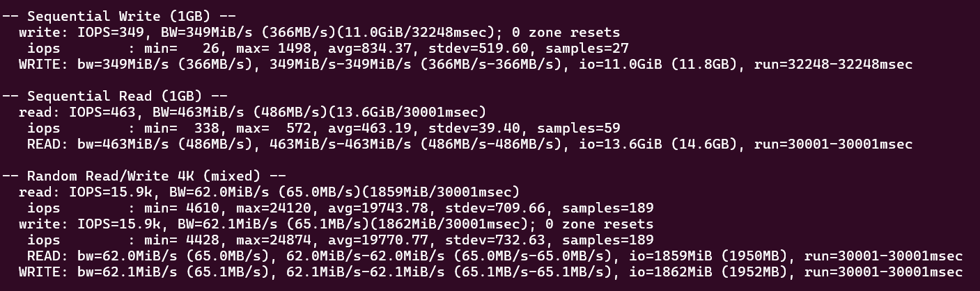 screenshot of VPS Linux XL plan Disk I/O test