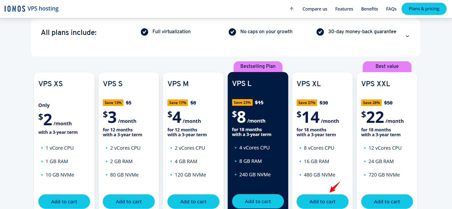 screenshot of IONOS VPS Hosting Plans