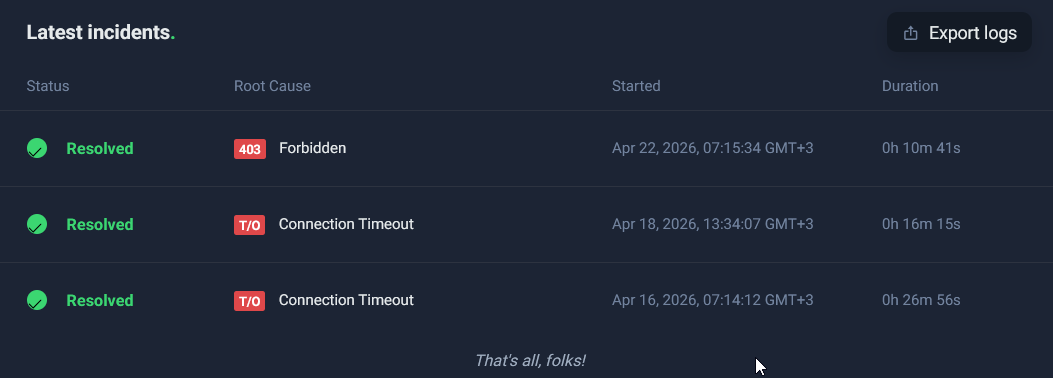 screenshot of IONOS Latest incidents