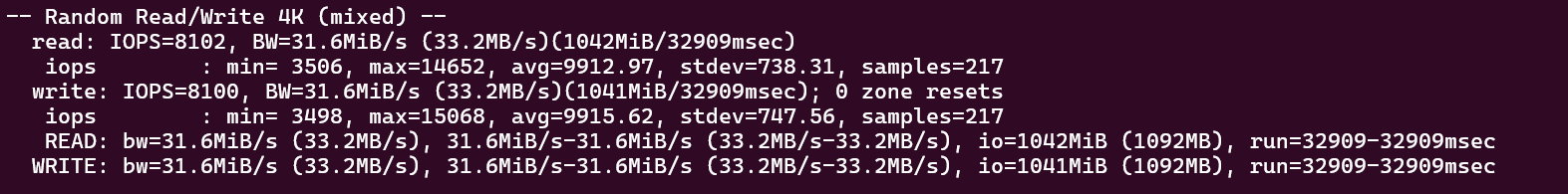 IP ServerOne random 4K IOPS storage performance benchmark