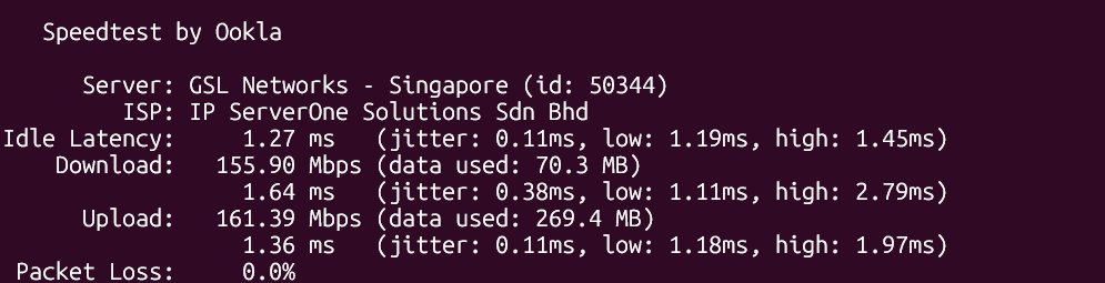 IP ServerOne Singapore NovaCloud network speed test results