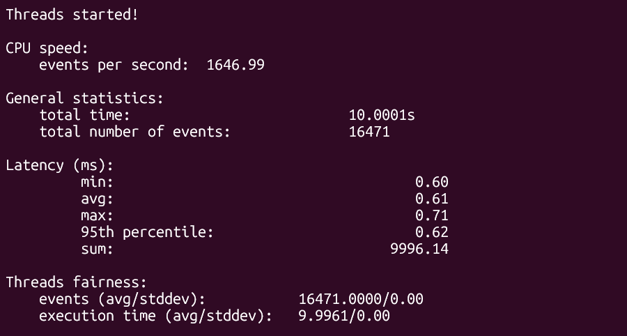 screenshot of Singapore NovaCloud CPU Performance Single-thread test results