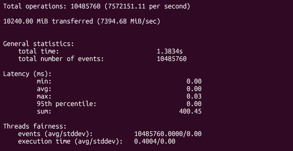 screenshot of Malaysia NovaGPU Memory Speed Sequential Read test results