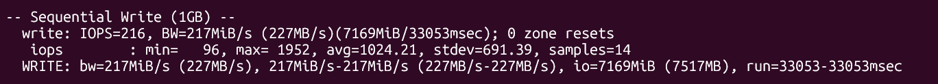 screenshot of Malaysia NovaGPU Disk I/O Sequential Write test results