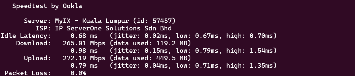 screenshot of Malaysia NovaCloud Speedtest test results