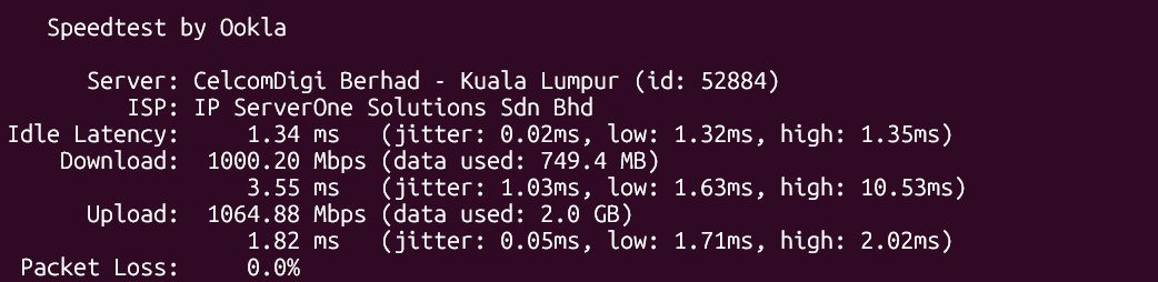 screenshot of Malaysia NovaGPU Speedtest test results