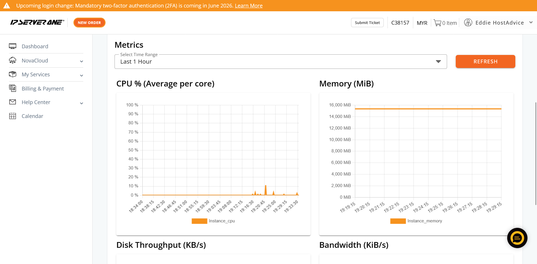 screenshot of IP ServerOne Server metrics