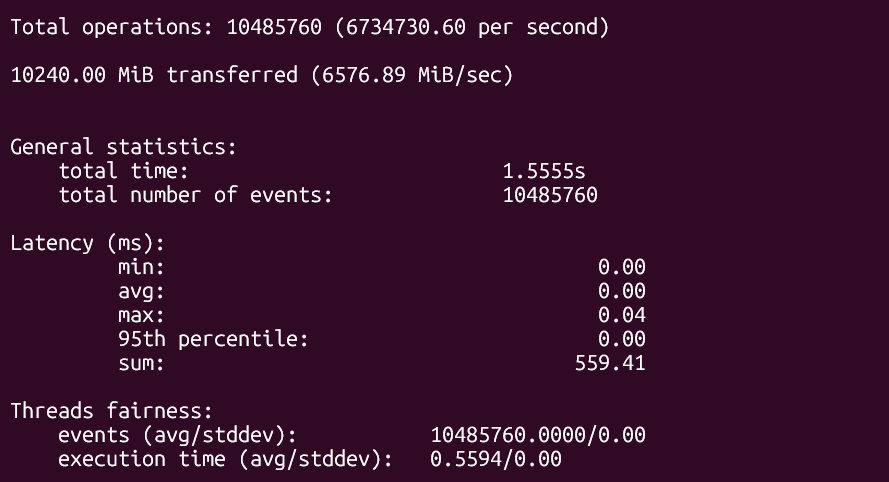 screenshot of Malaysia NovaGPU Memory Speed Sequential Write test results