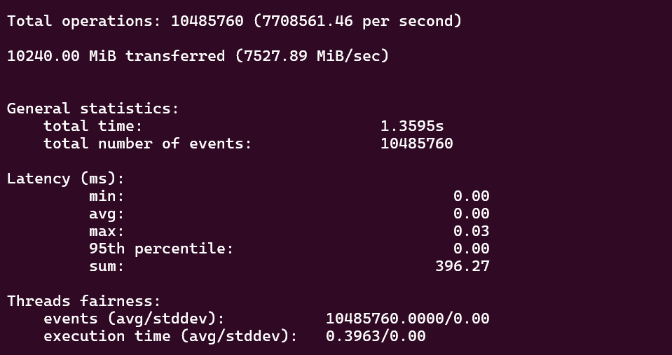 screenshot of Malaysia NovaCloud Memory Speed Sequential Read test results