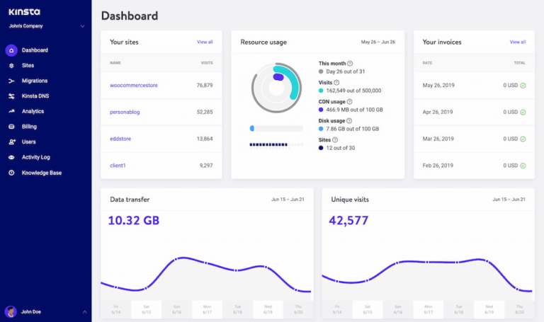 Kinsta vs Hostinger