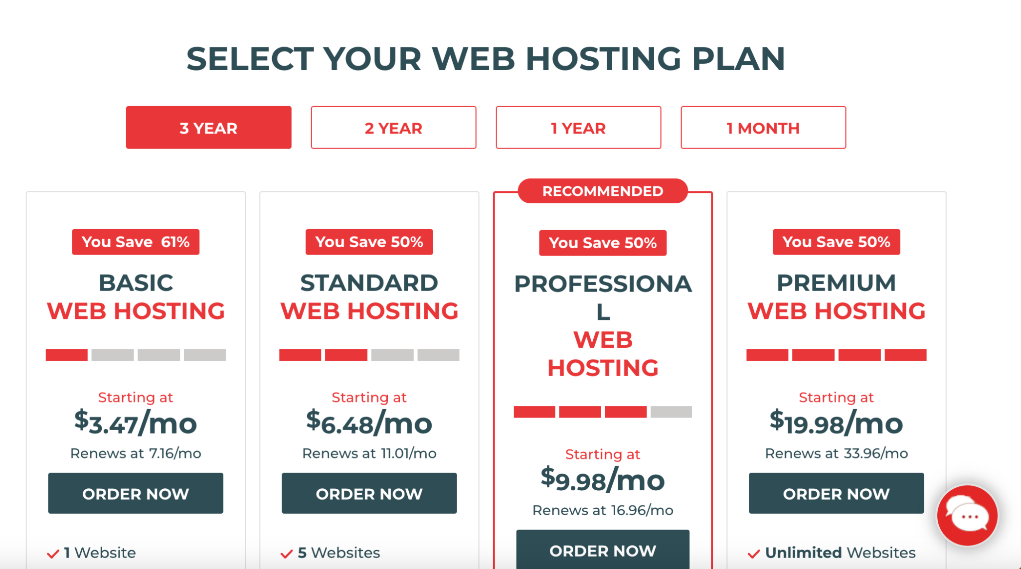 screenshot of Knownhost Hosting plans