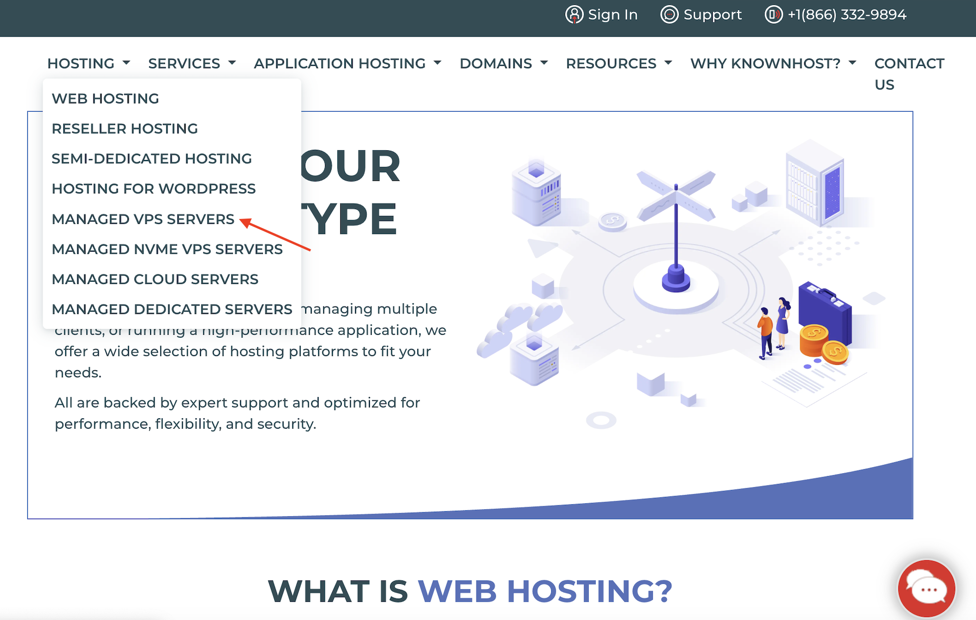 screenshot of Services drop down menu