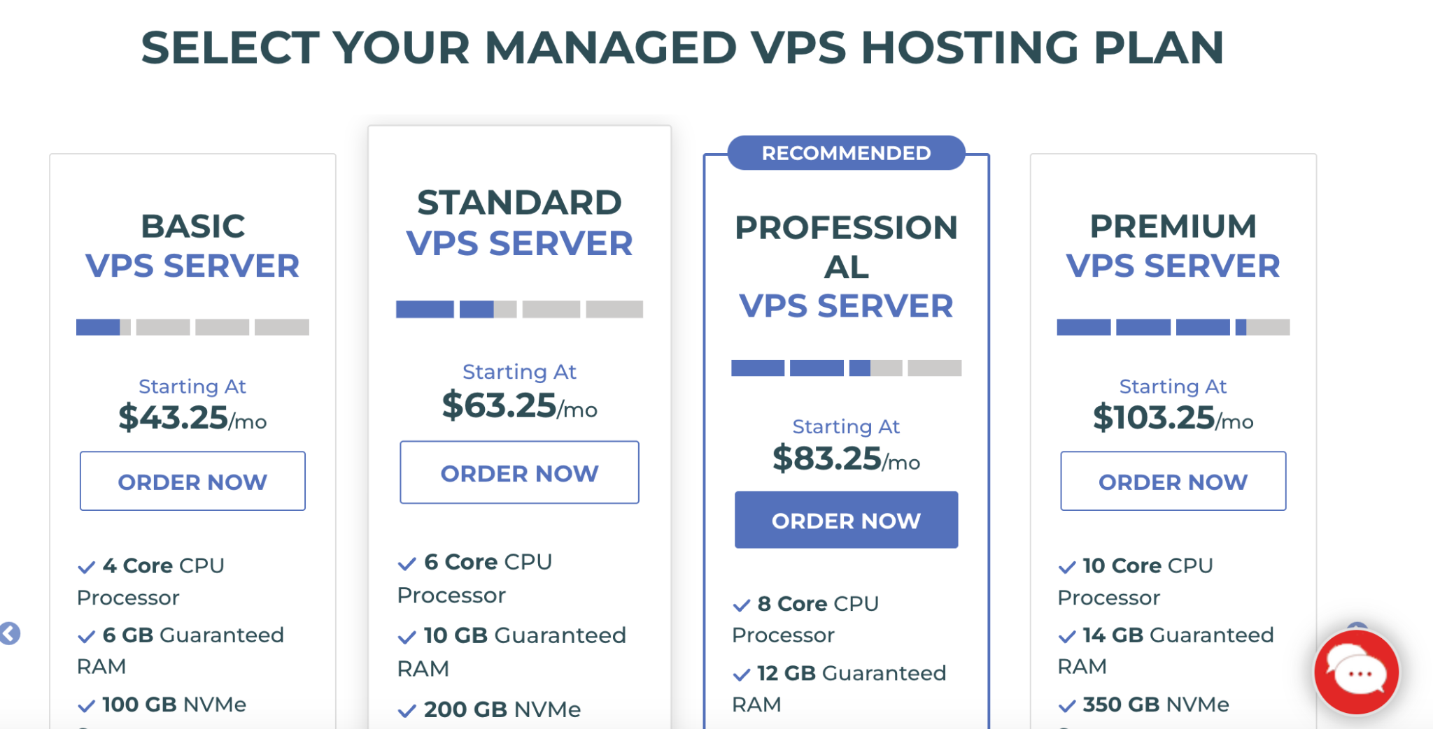 screenshot of Managed VPS Hosting plans