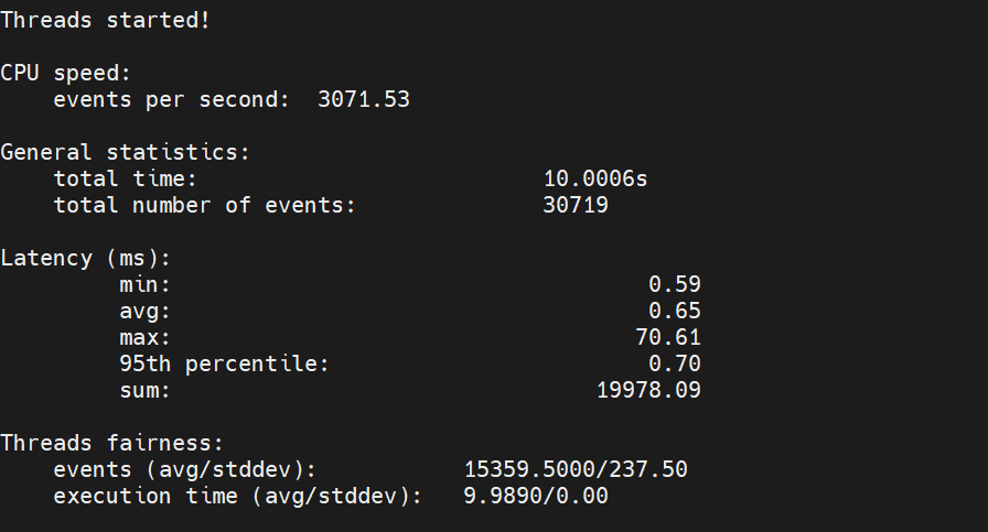 screenshot of Knownhost CPU performance test