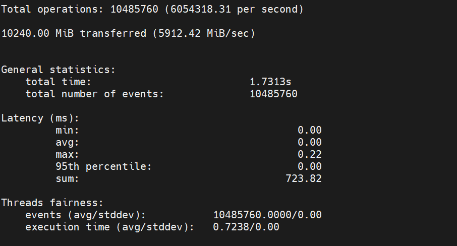 screenshot of Knownhost Memory Speed test