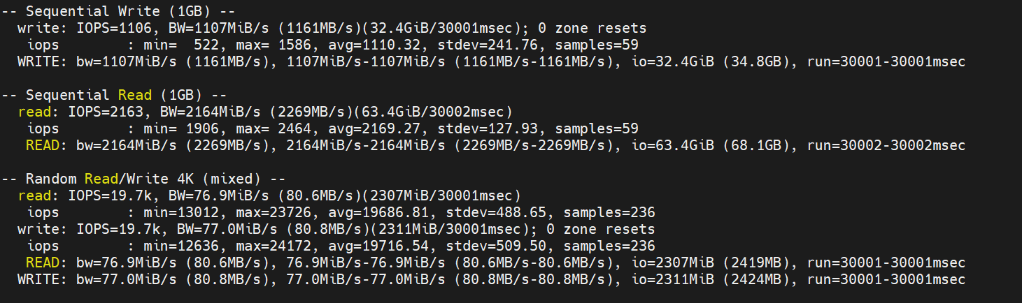 screenshot of Knownhost Dick I/O test