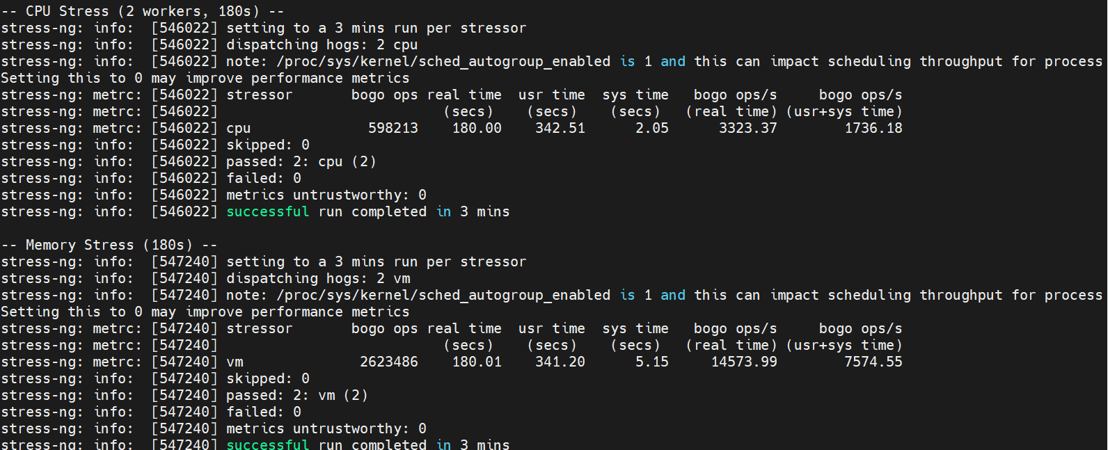 screenshot of Knownhost Stress test