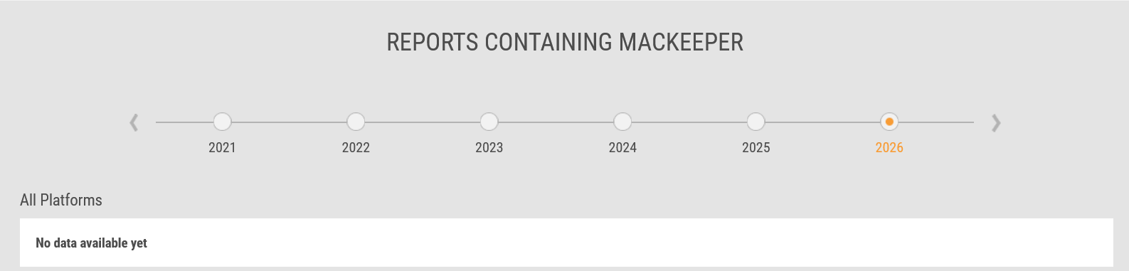 screenshot of Reports Containing Mackeeper