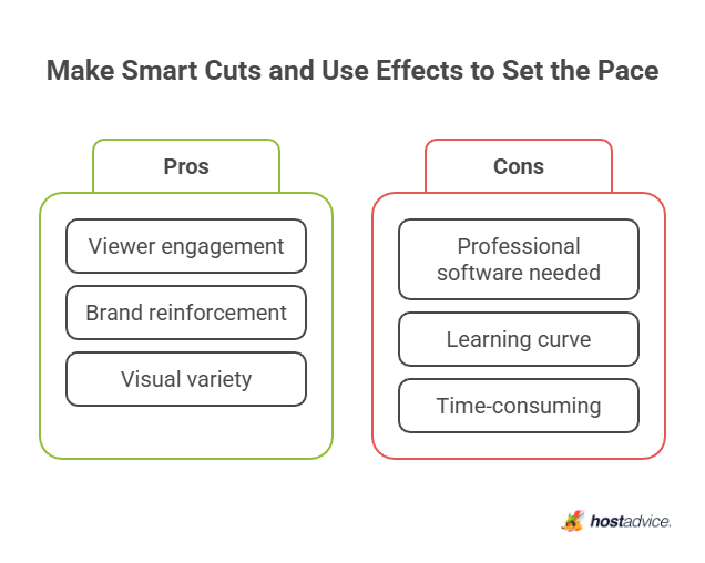 Make Smart Cuts and Use Effects to Set the Pace
