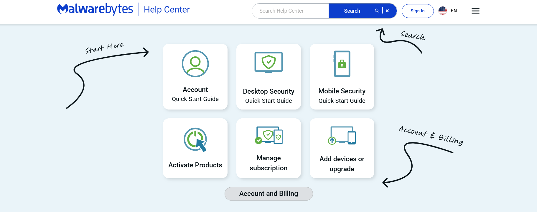 screenshot Malwarebytes Help Centera