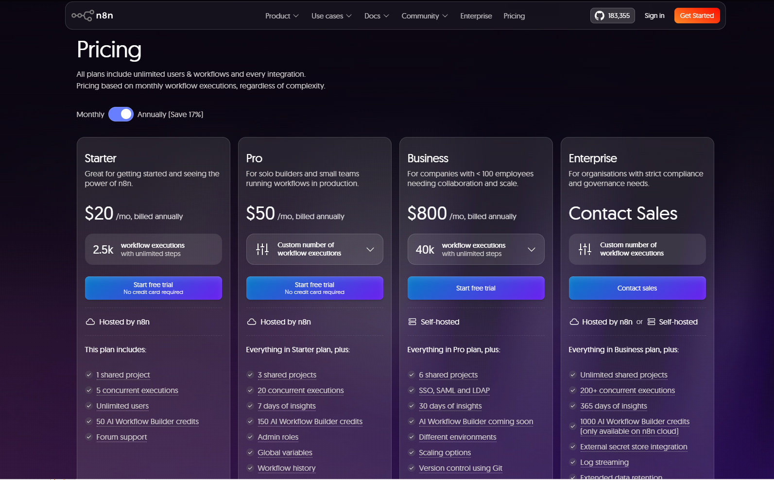 n8n Pricing tiers.