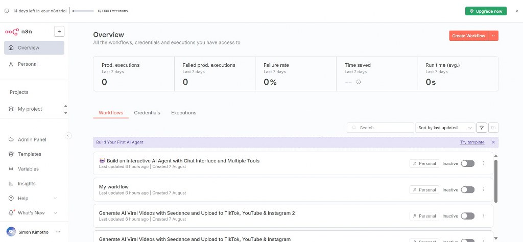 n8n workflows dashboard with AI automation templates