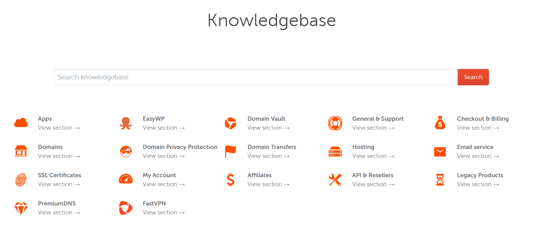 Namecheap Knowledgebase categories