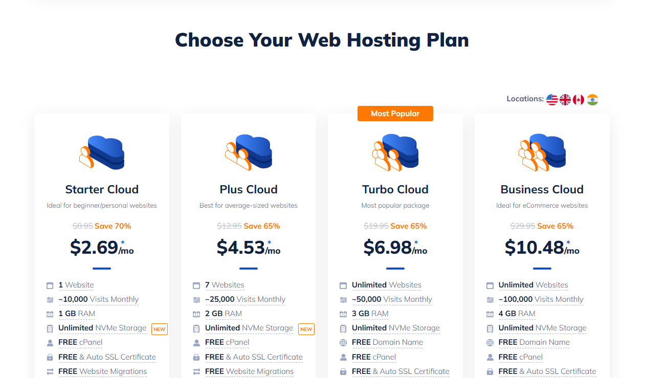 NameHero Shared Hosting Pricing