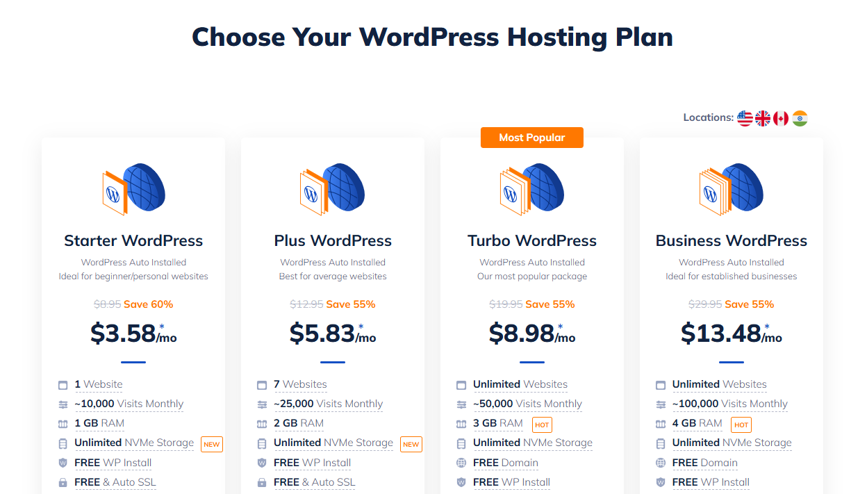 NameHero WordPress Hosting Pricing