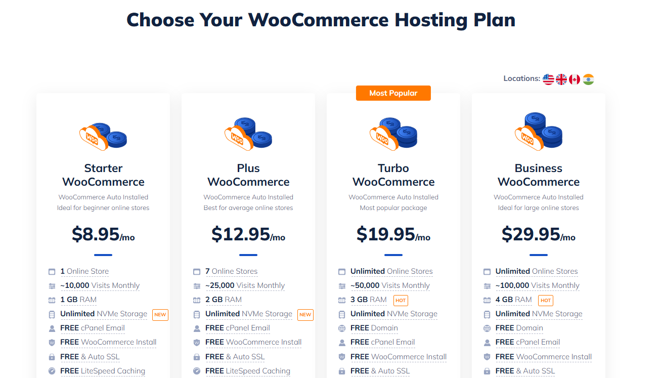 NameHero WooCommerce Hosting Pricing