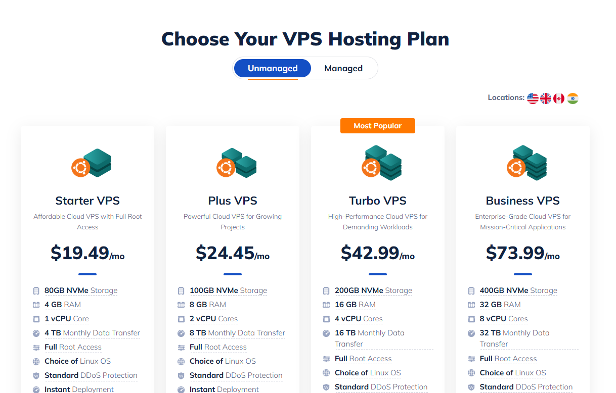 NameHero VPS Hosting Pricing