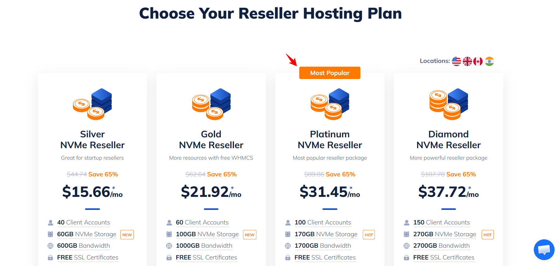 screenshot of Namehero Reseller Hosting plans