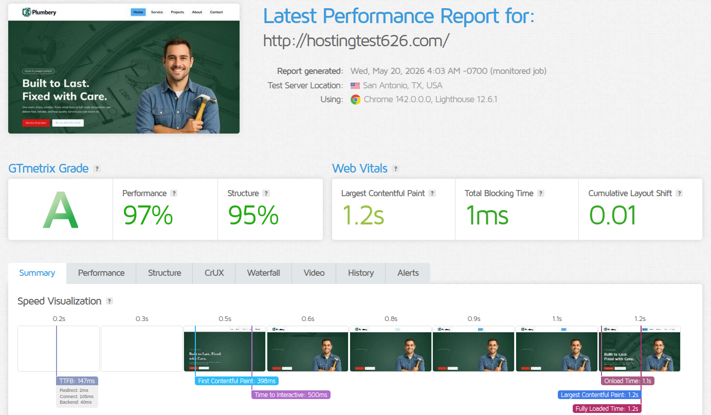 screenshot of Namehero GTmetrix results