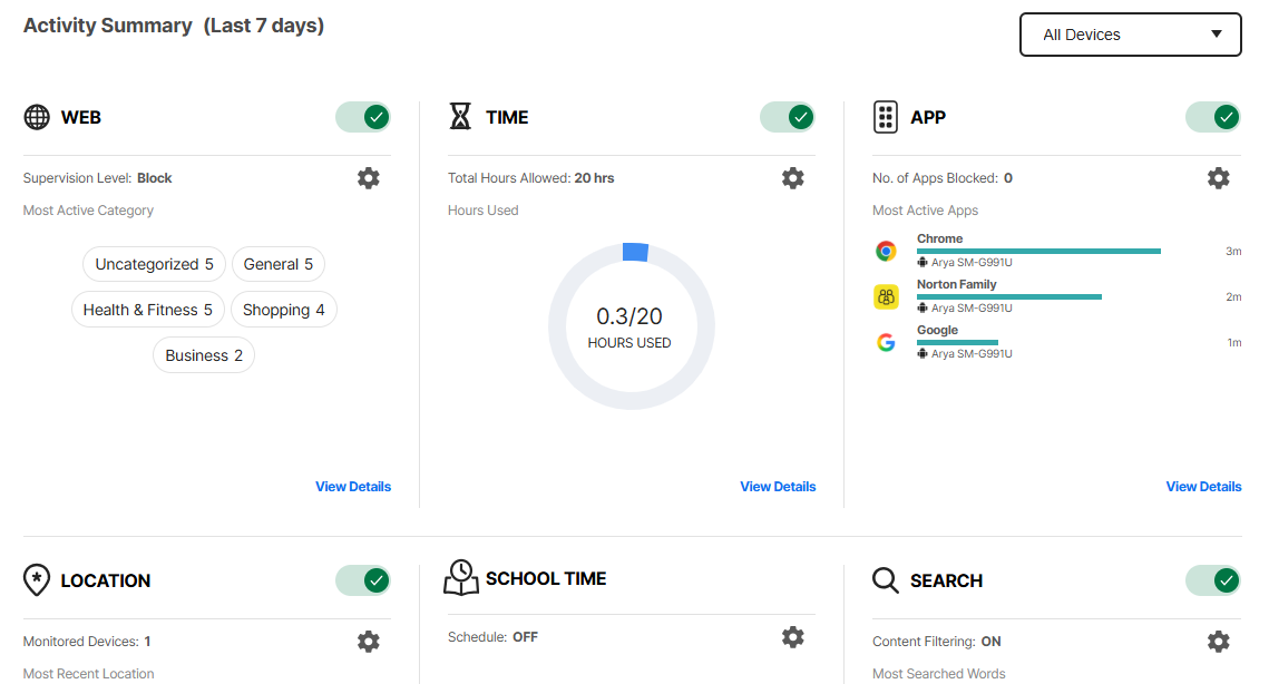 screenshot of Parent dashboard