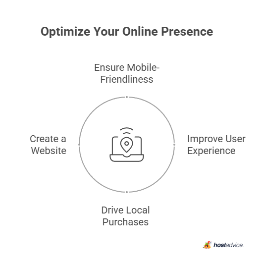 Optimize Your Online Presence