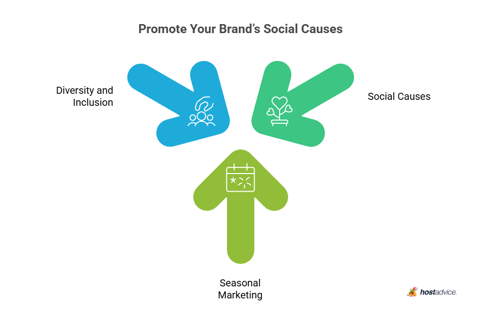 Promote Your Brand’s Social Causes