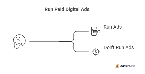 Run Paid Digital Ads