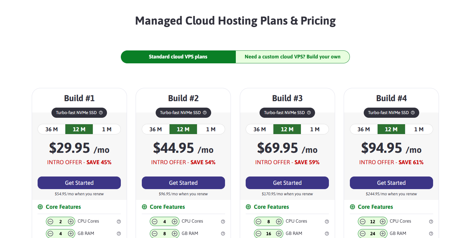 ScalaHosting managed cloud hosting plan pricing table