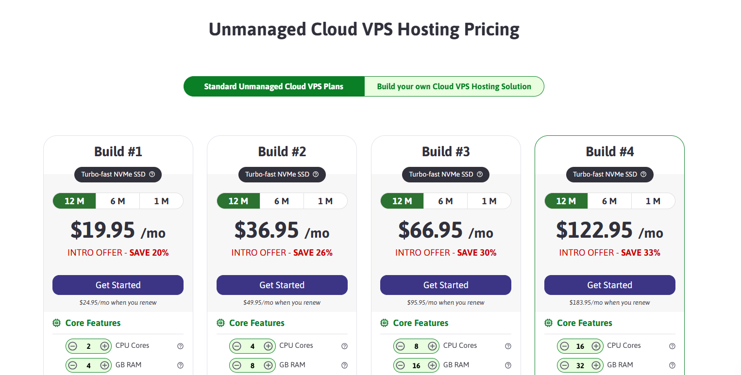 ScalaHosting unmanaged cloud VPS hosting plan pricing table