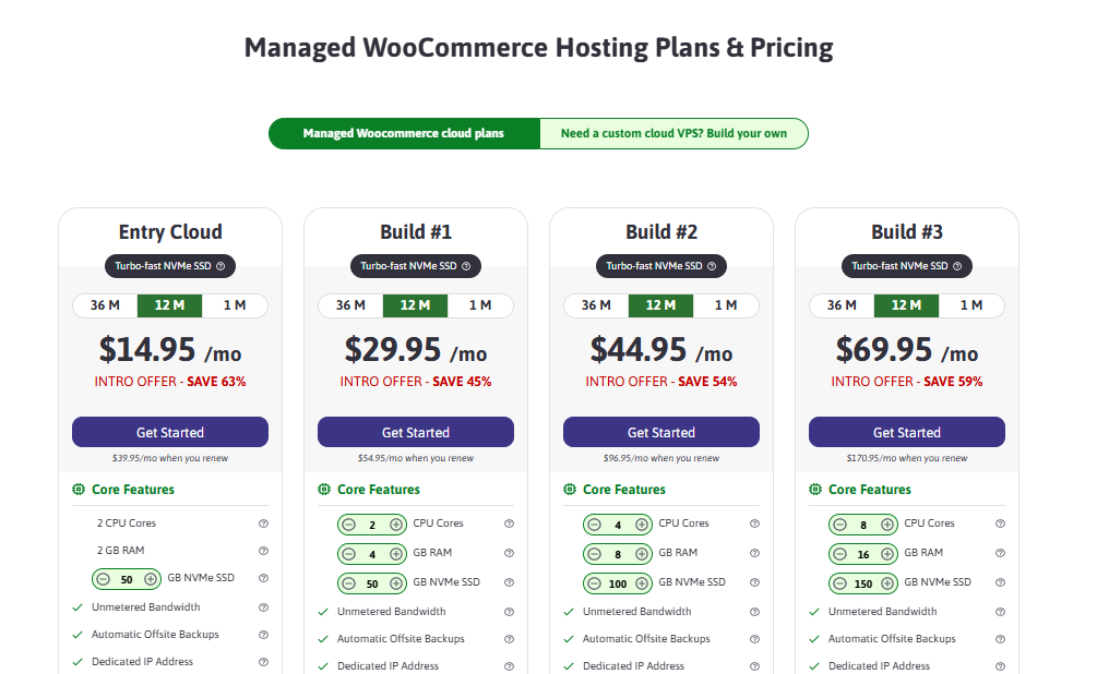 ScalaHosting managed WooCommerce hosting plan pricing table