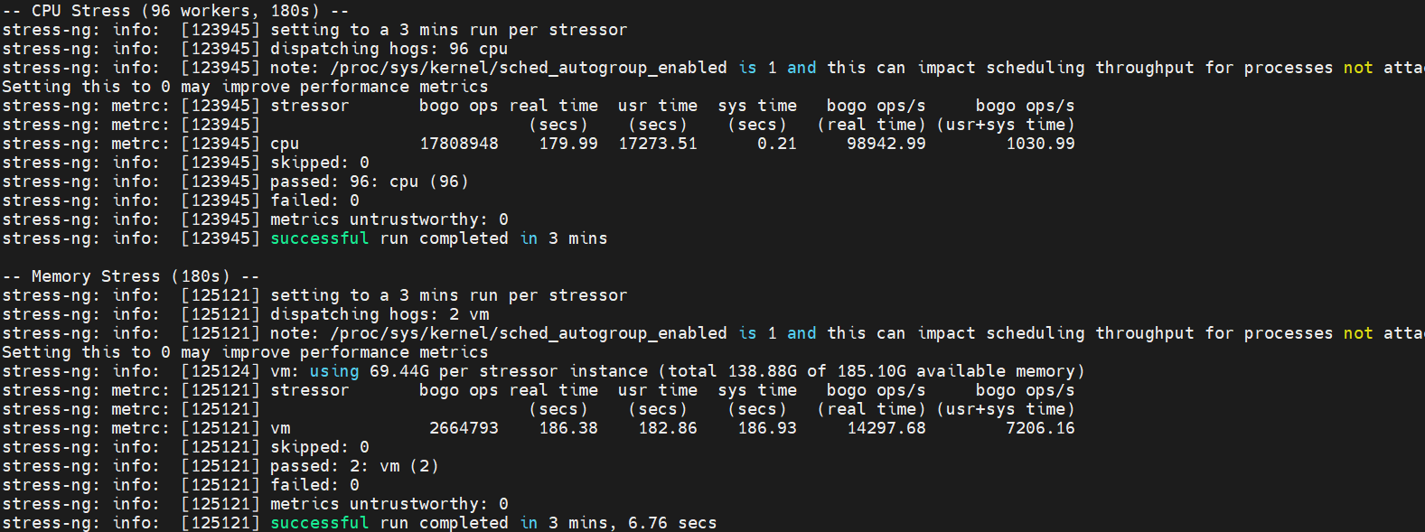 screenshot of the Stress test results