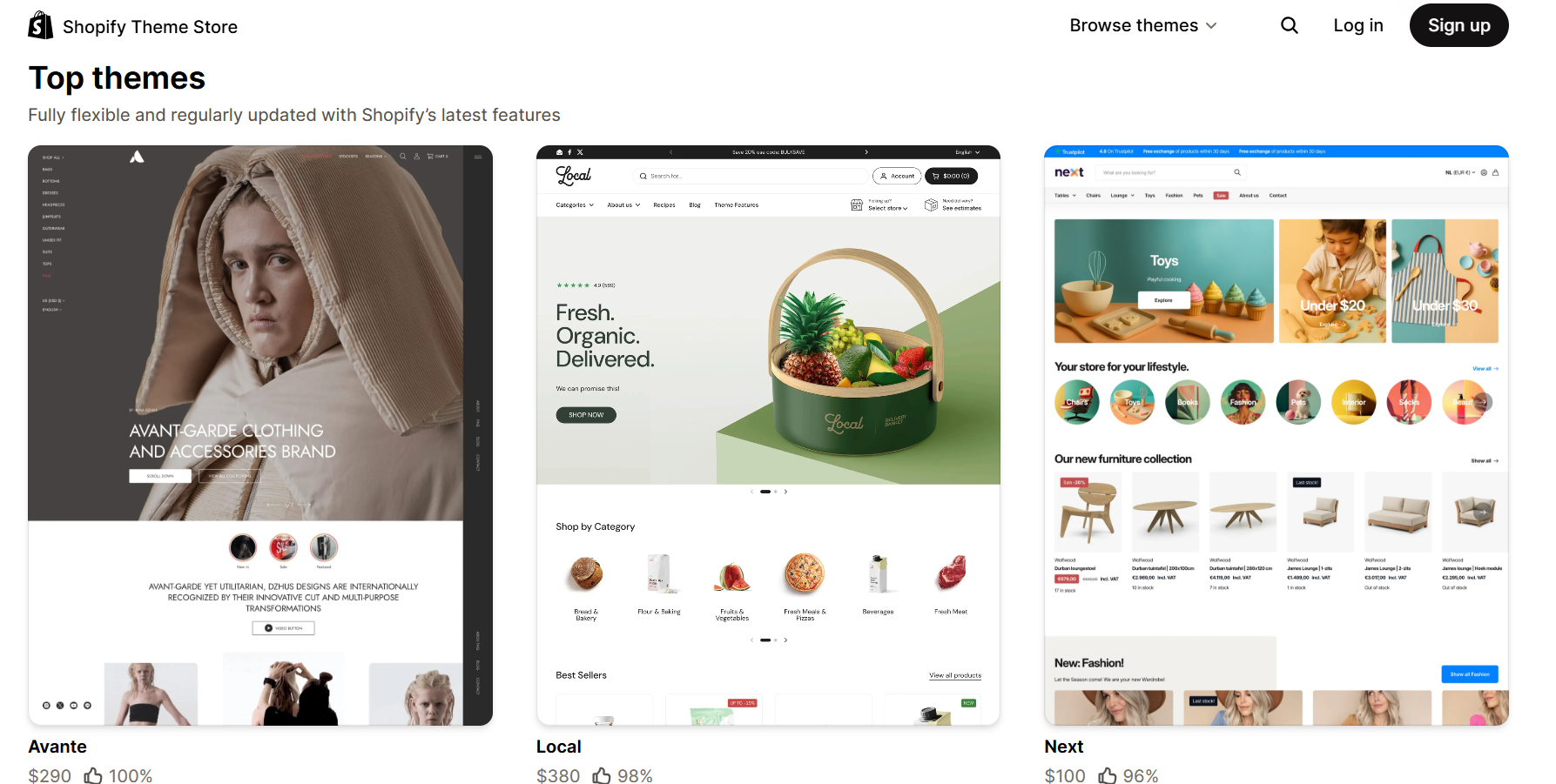 Shopify vs Squarespace