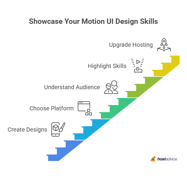 Showcase Your Motion UI Design Skills