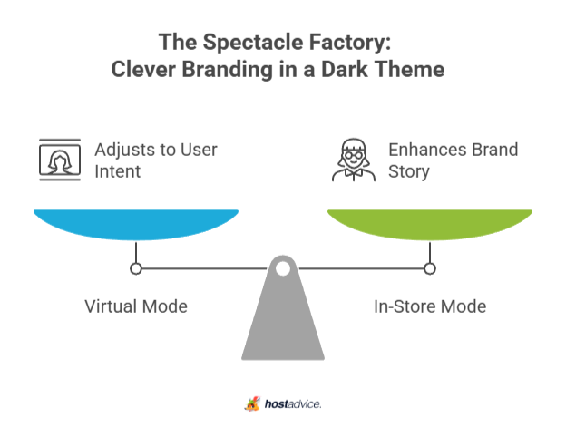 The Spectacle Factory: Clever Branding in a Dark Theme